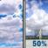 Saturday: Partly Sunny then Chance Showers And Thunderstorms