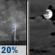 Tonight: Isolated Showers And Thunderstorms then Mostly Cloudy