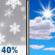 Thursday: Chance Light Snow then Mostly Sunny