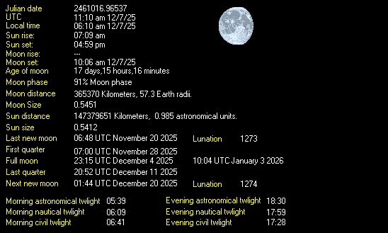 Moon Details from Weather-Display